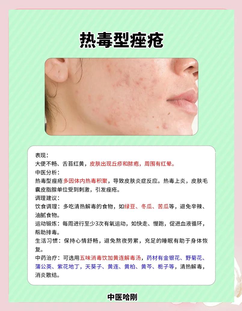 四环素片治疗痤疮效果怎么样