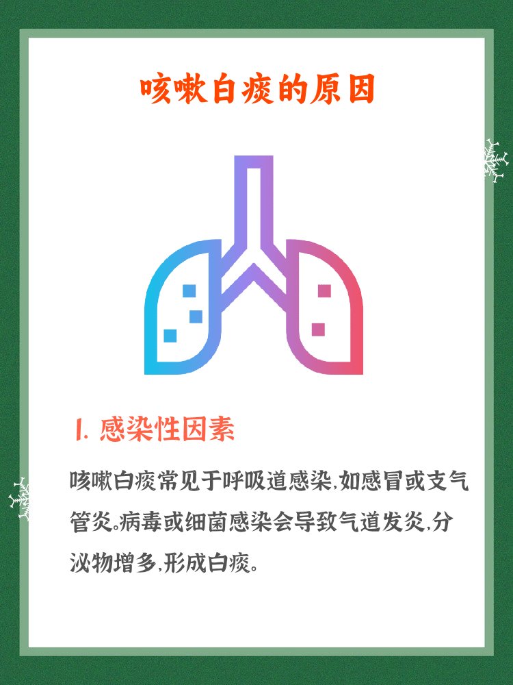 咯痰是什么原因