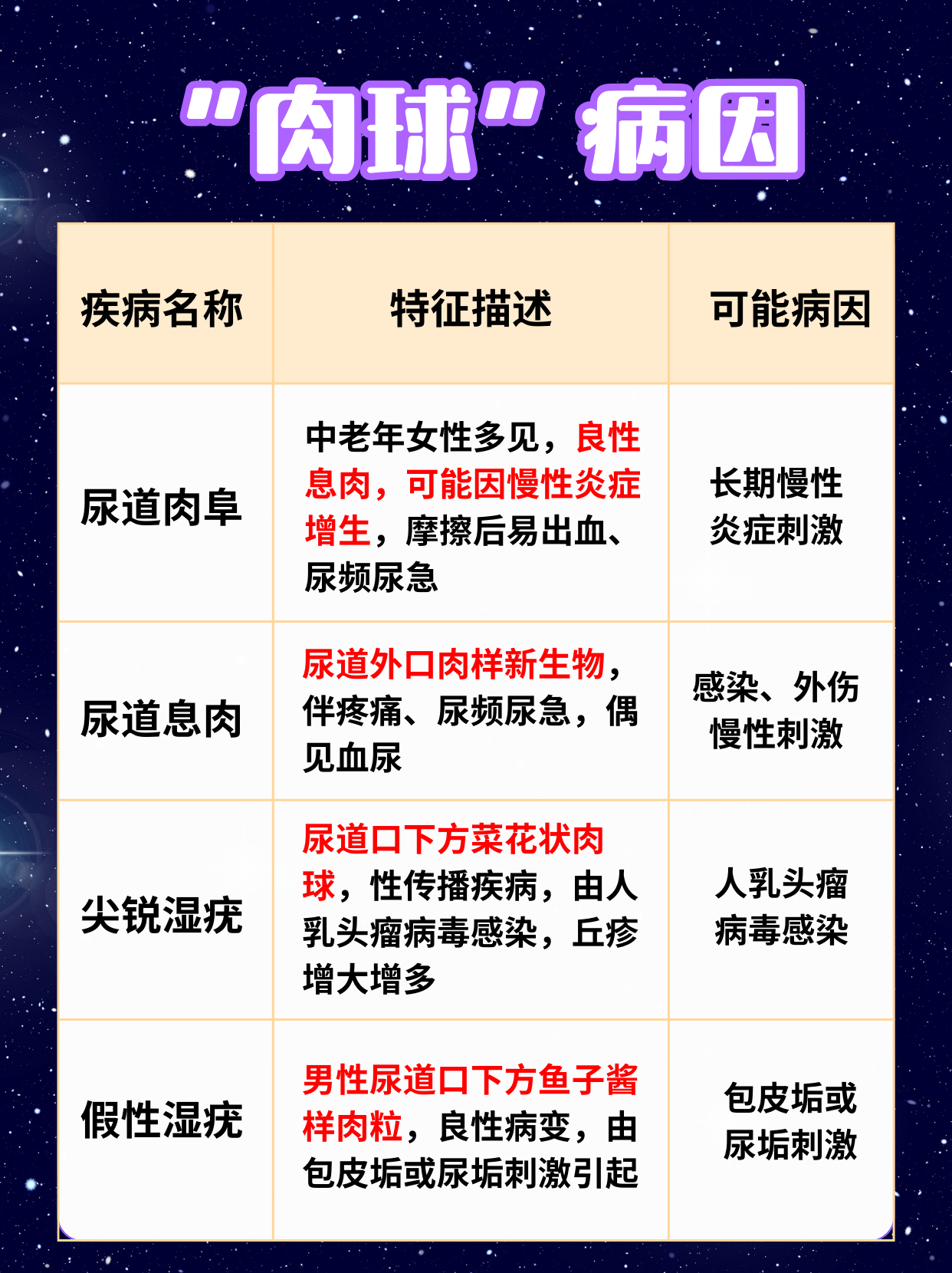 什么原因引起的链球菌感染