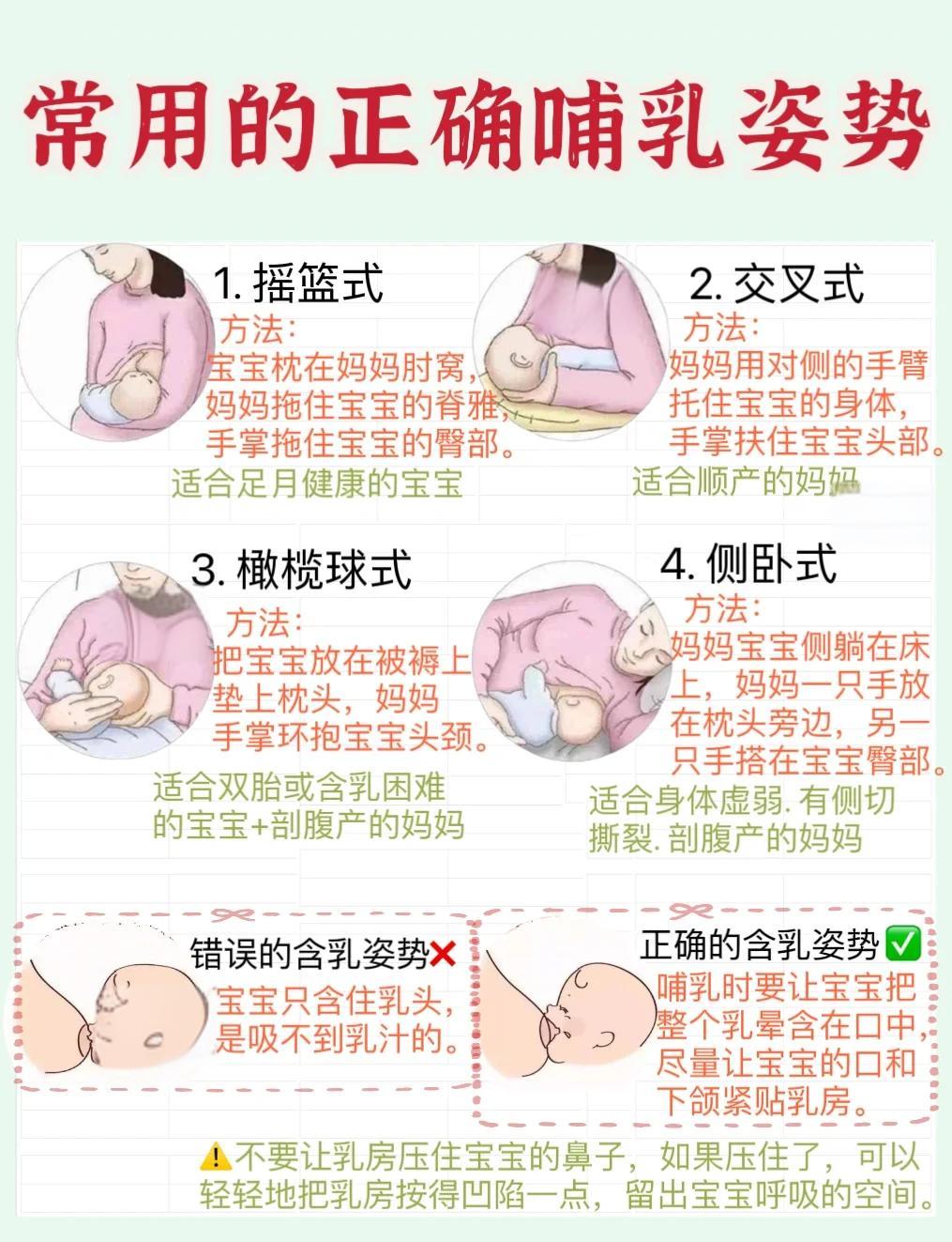 催乳素高怎么办