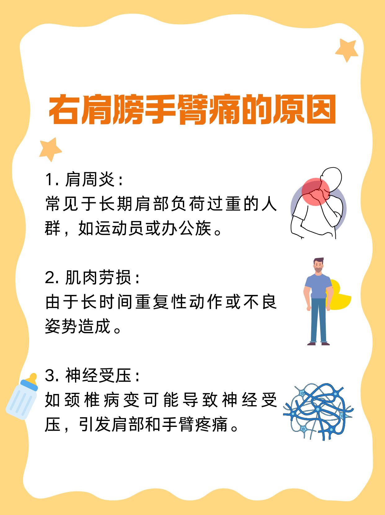 肩周炎疼痛的缓解方法有哪几种