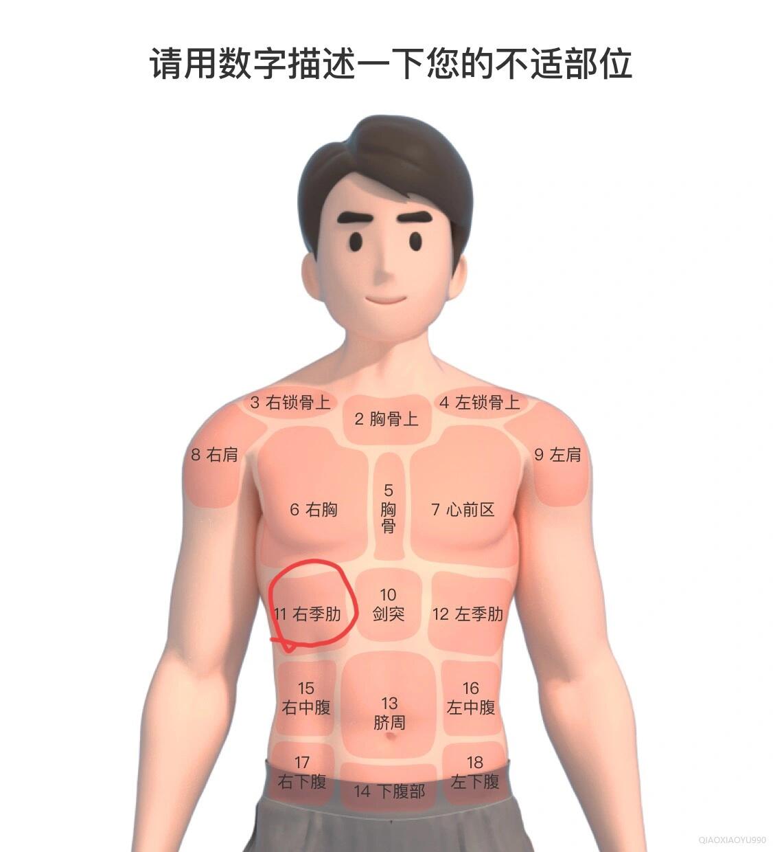 右肋骨下边隐隐作痛.