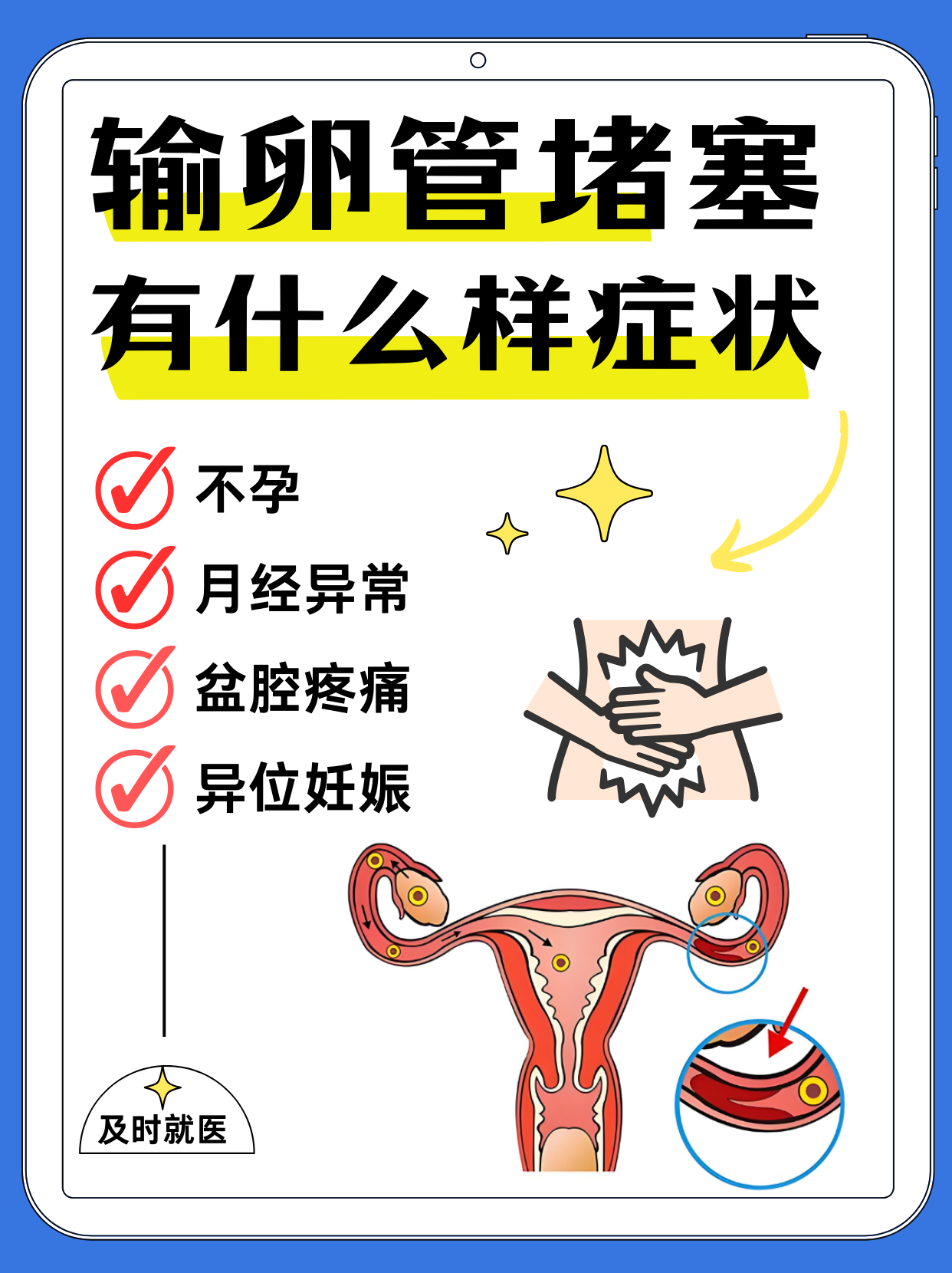 输卵管不通的症状