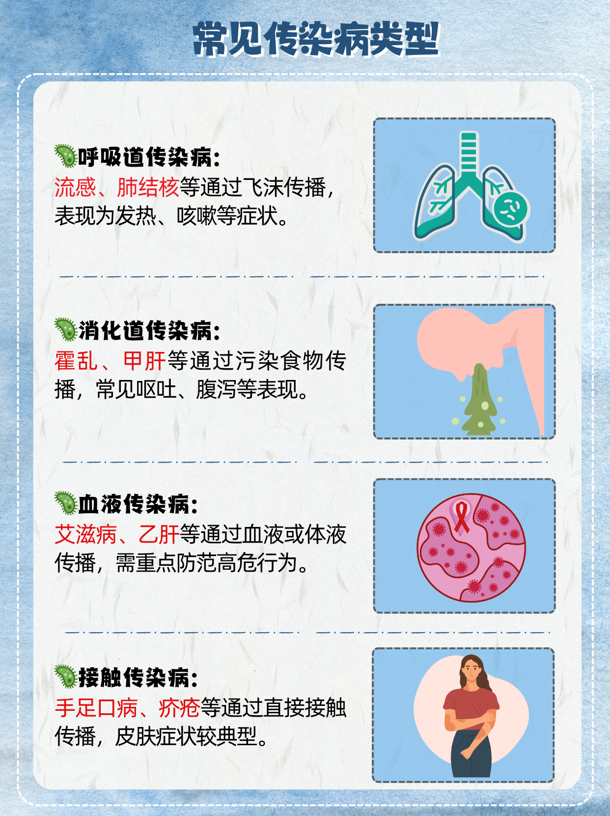 传染病预防知识有哪些