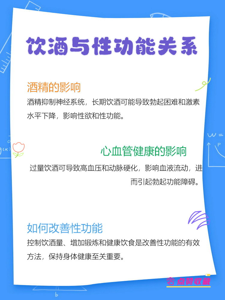 长期喝酒会影响性功能吗