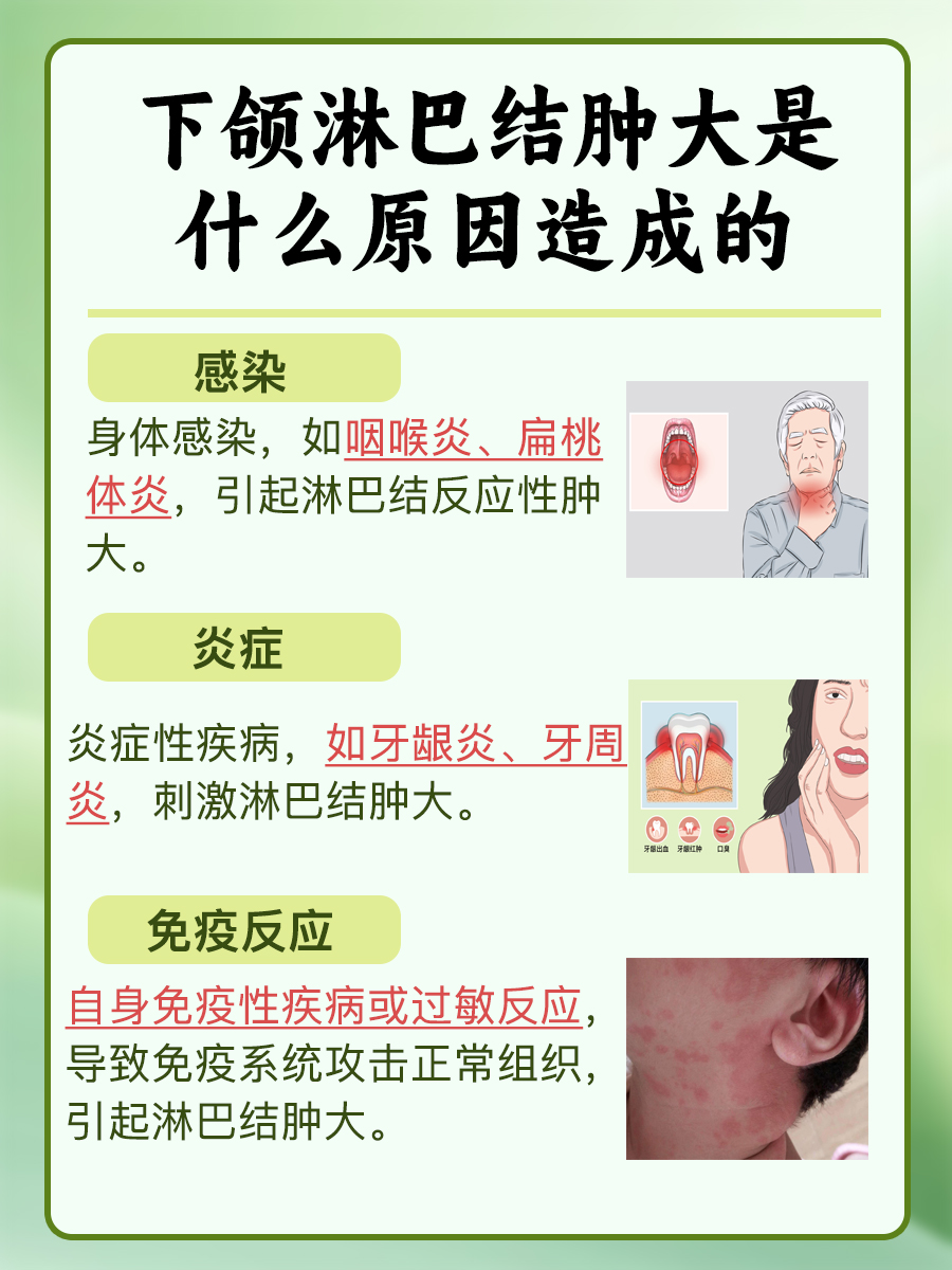 淋巴结核是怎么造成的