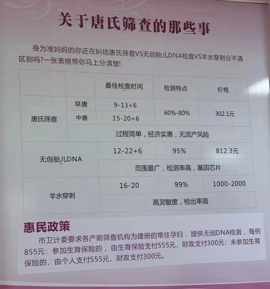 21-三体综合征正常值是多少