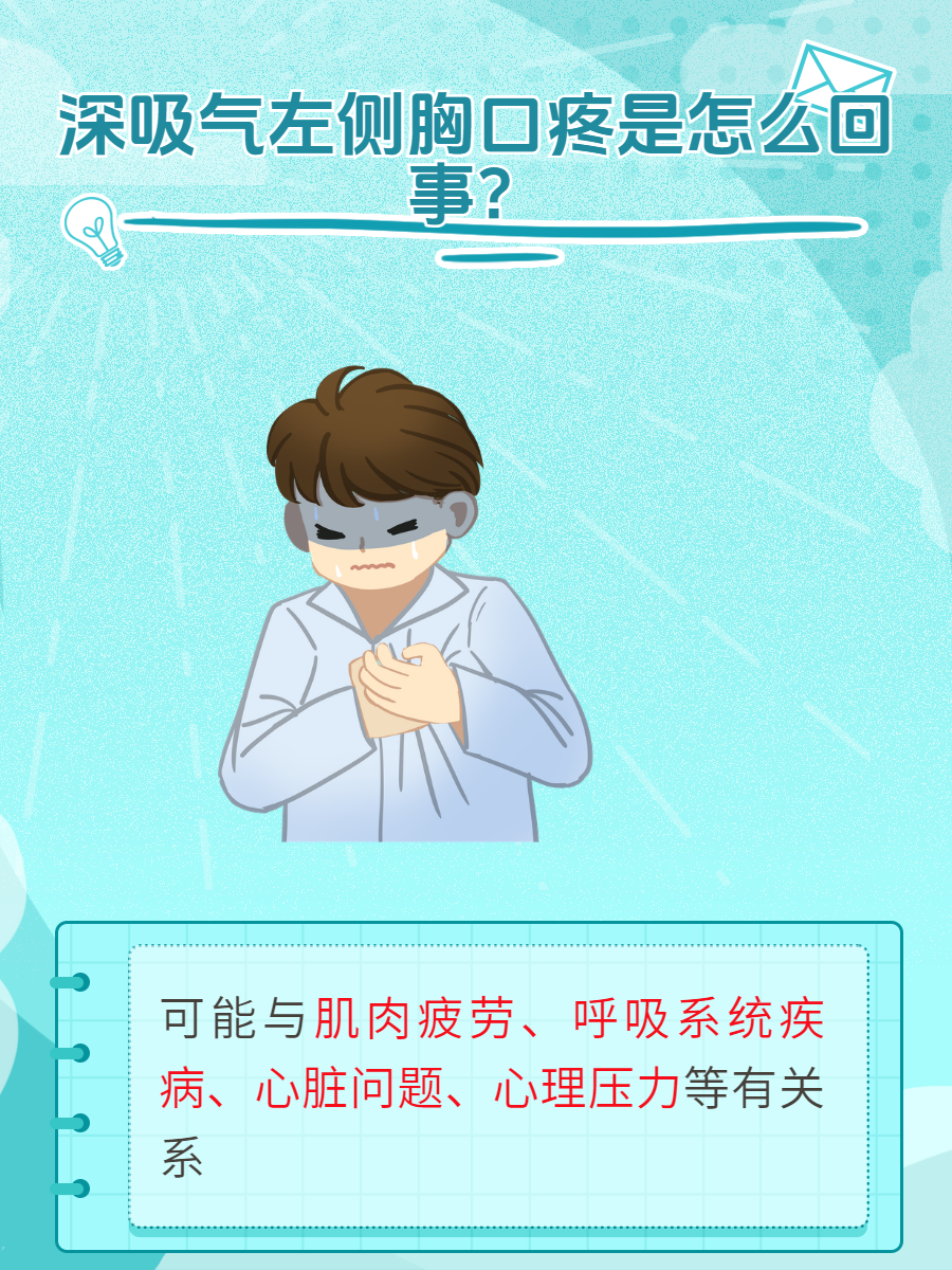 为什么一吸气胸口就疼