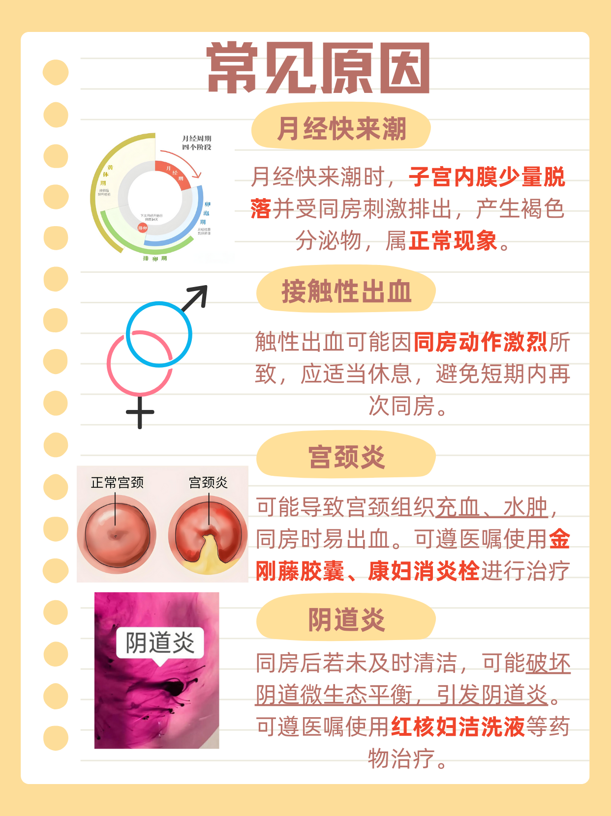 吃避孕药后出血怎么回事