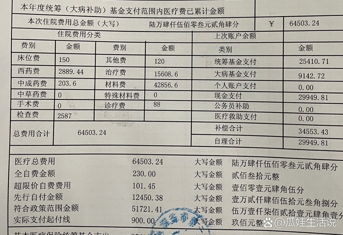 心脏造影如何收费,费用是多少.