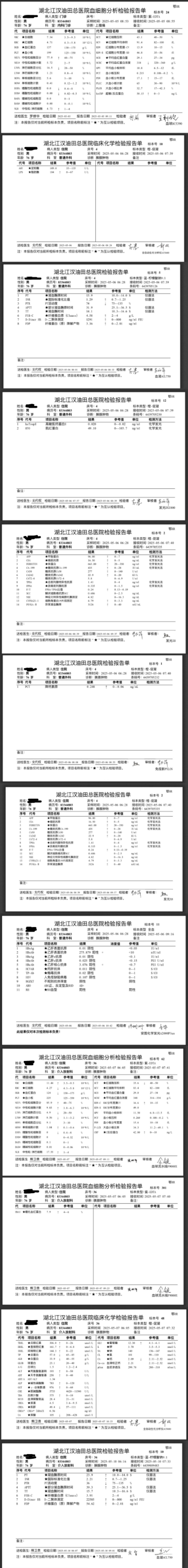 CA199高,是怎么回事