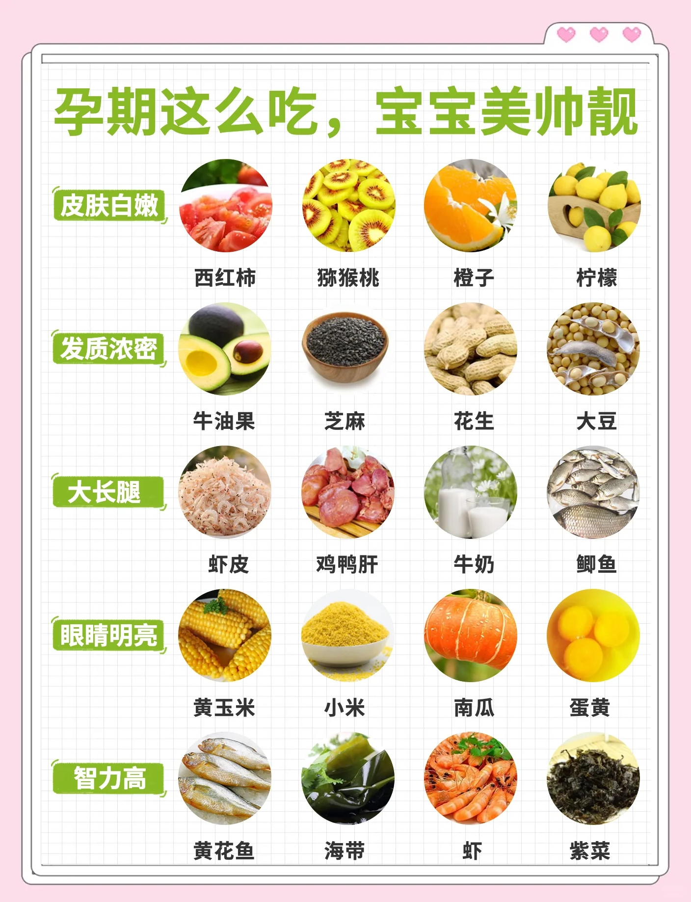 生女孩,吃什么容易生女孩