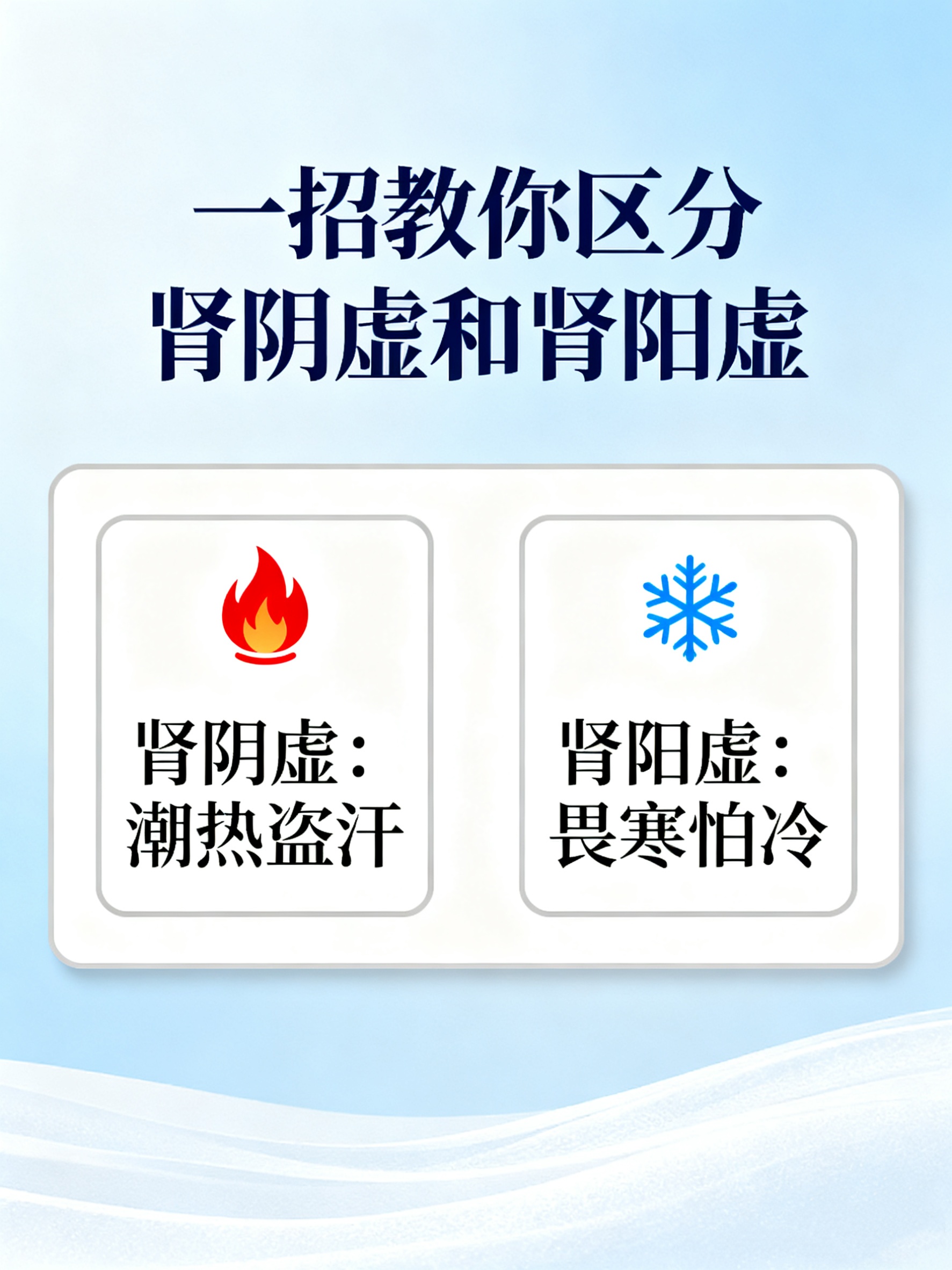 阴虚和阳虚的区别有哪些