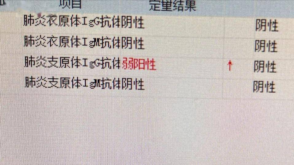 肺炎支原体阳性是什么意思