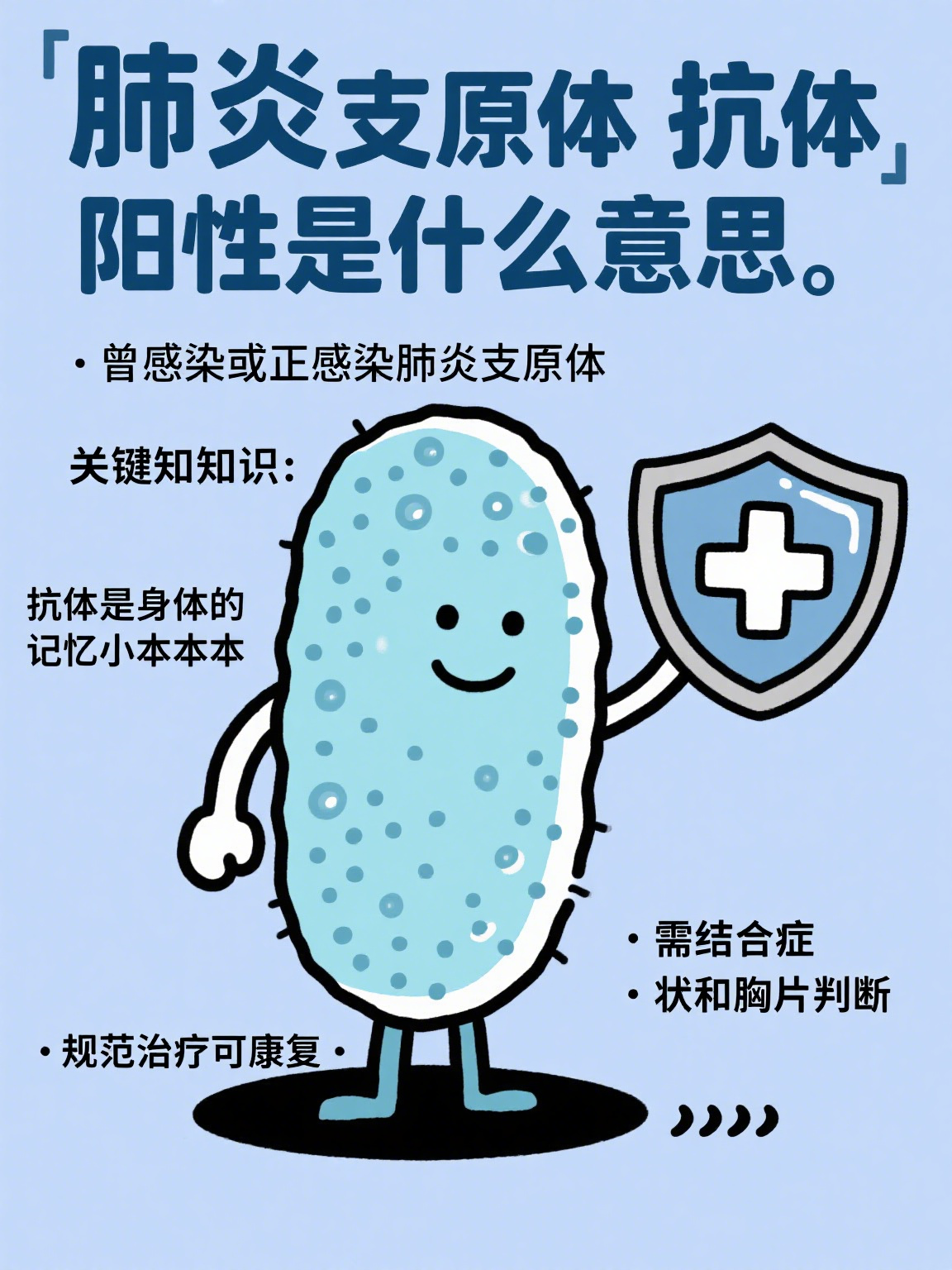 肺炎支原体阳性是什么意思