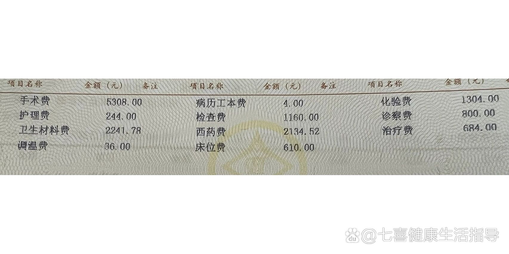 腰椎间盘突出手术费用是多少