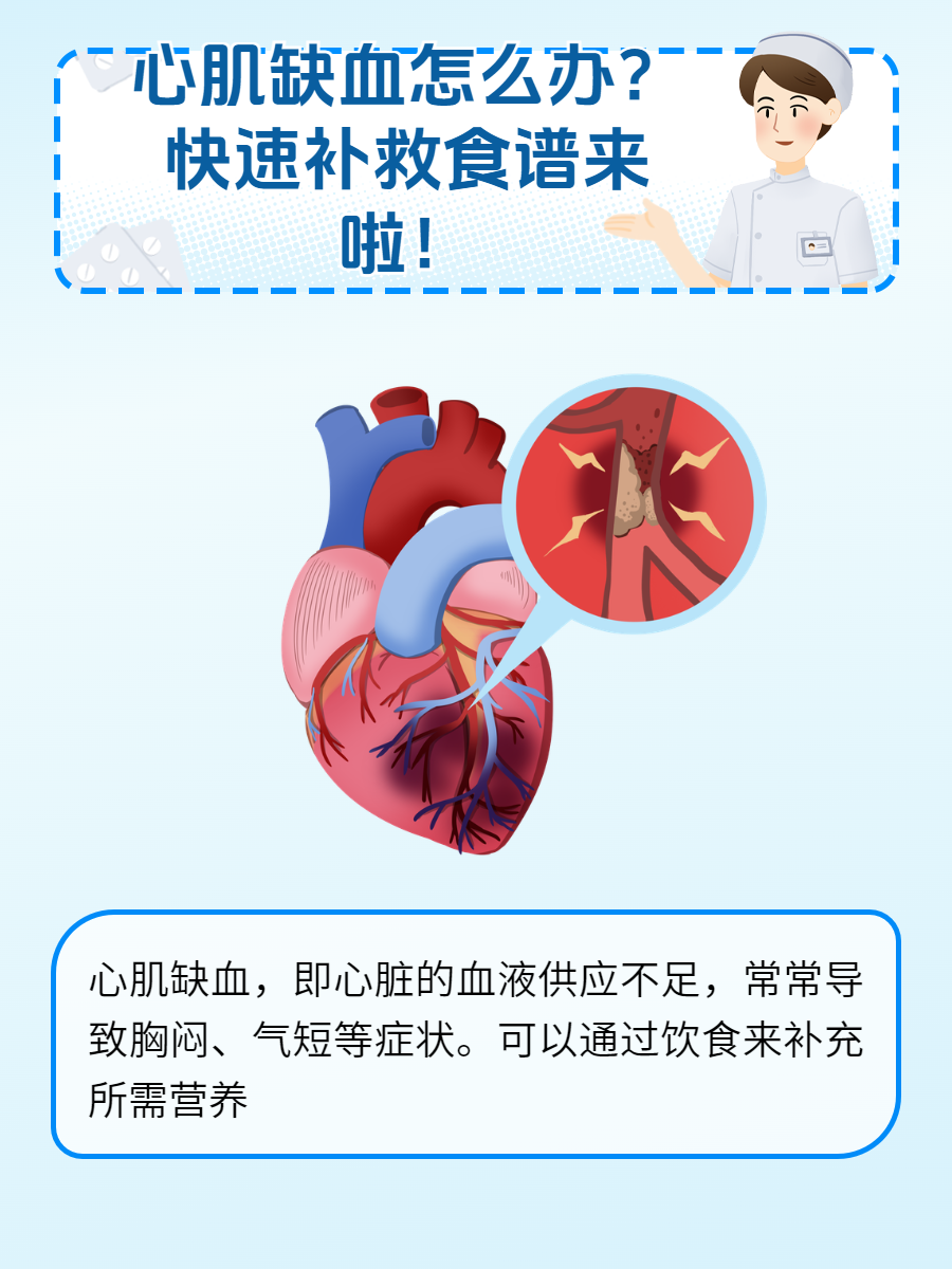 心肌缺血的原因