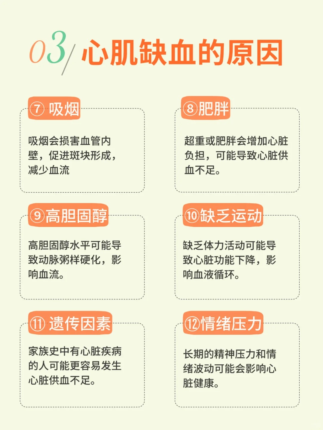 心肌缺血的原因