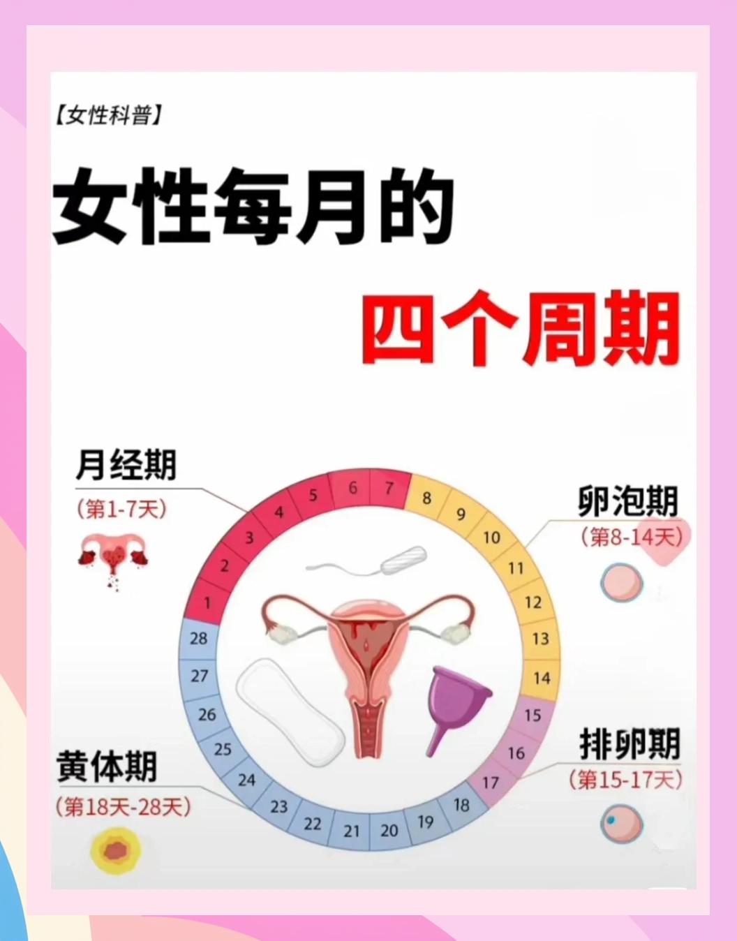 处女能怀孕吗?