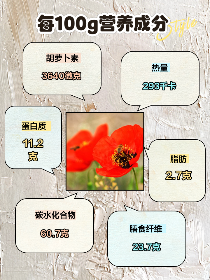 红花可以直接泡水喝吗