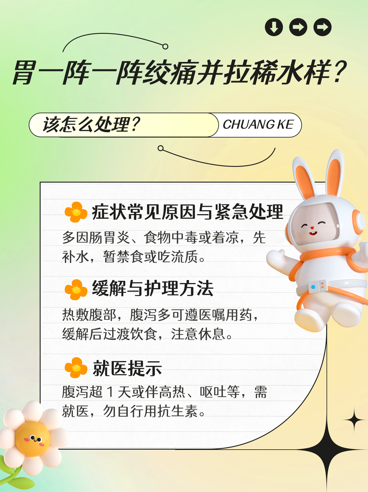 胃一阵一阵的疼,怎么办