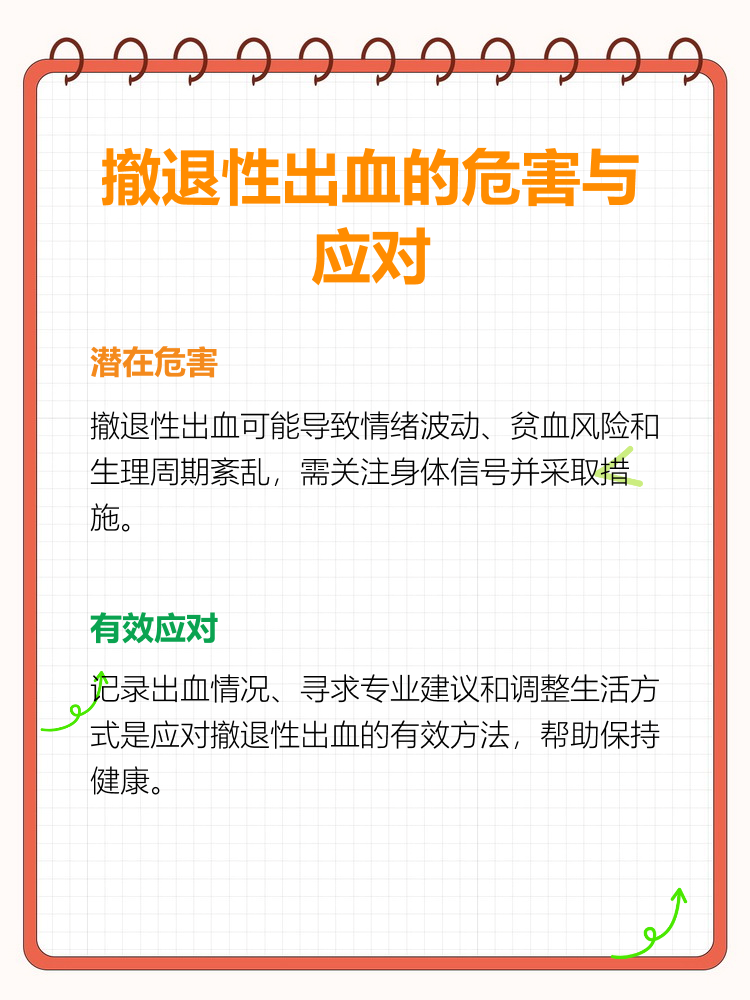 撤退性出血是什么意思?