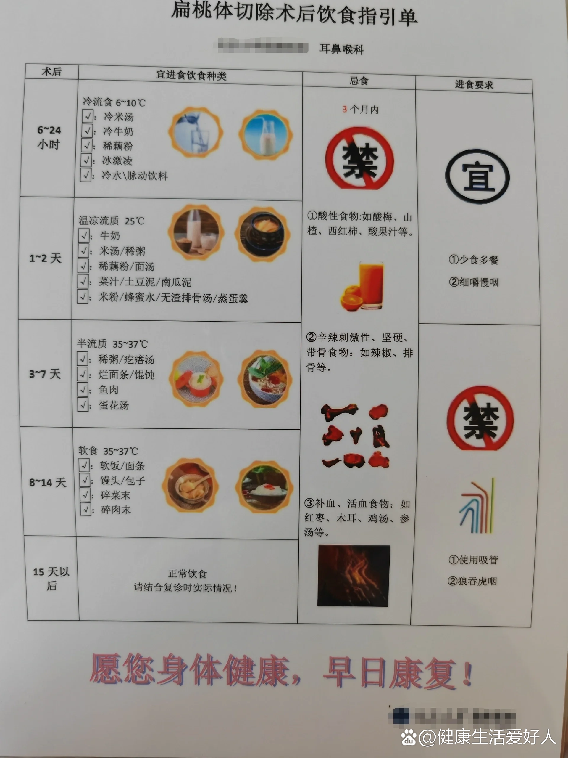 扁桃体手术后吃什么食物