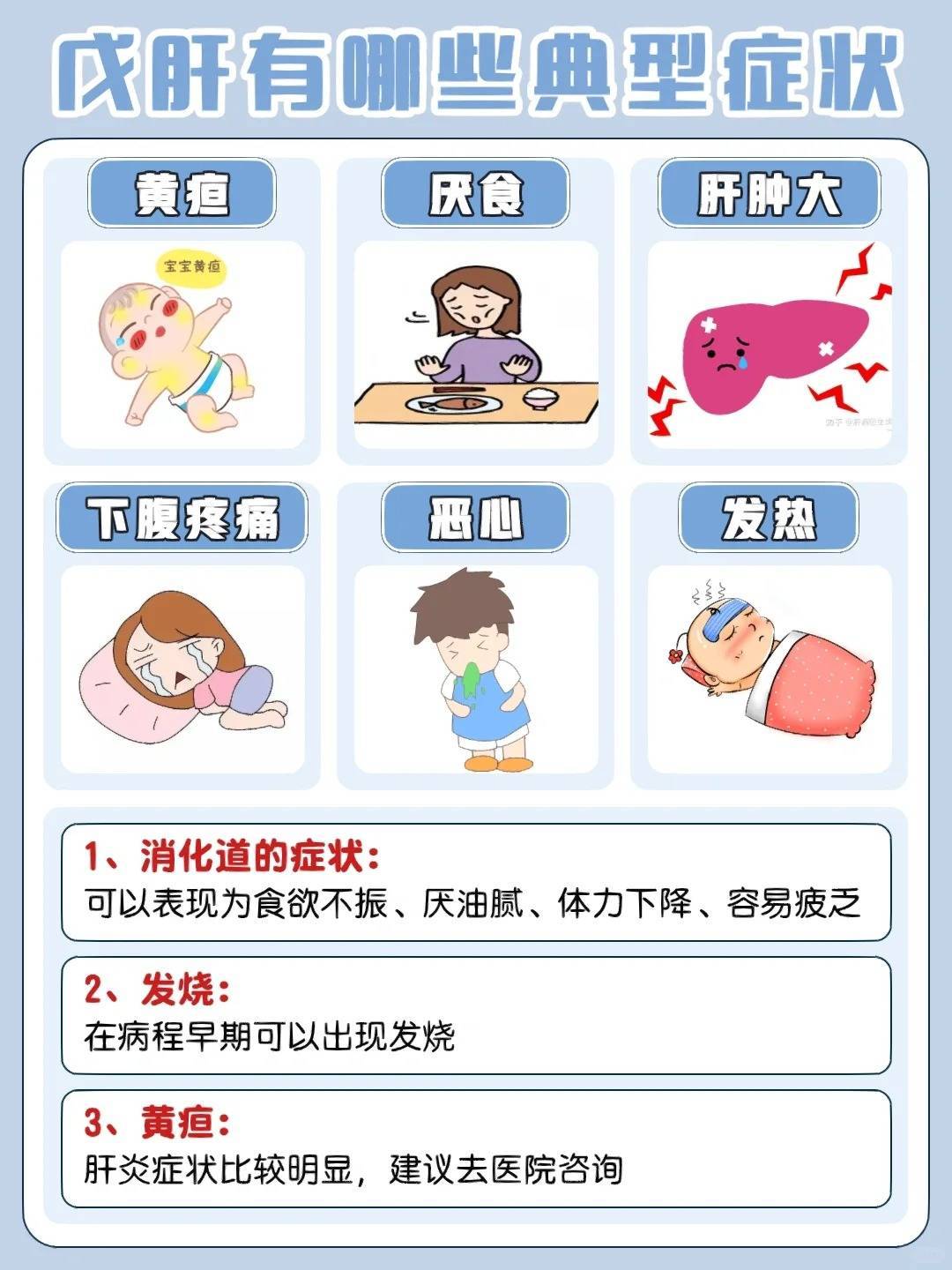 肝热的症状有哪些