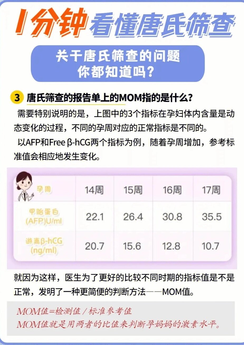 唐氏筛查会检查哪些项目?