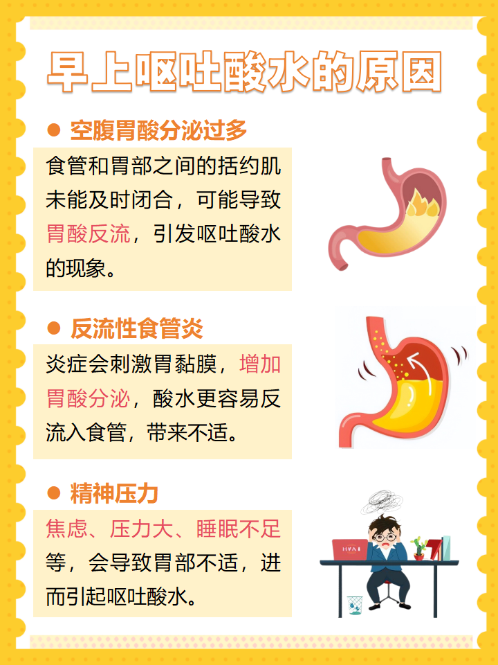 胃酸过多的原因有哪些