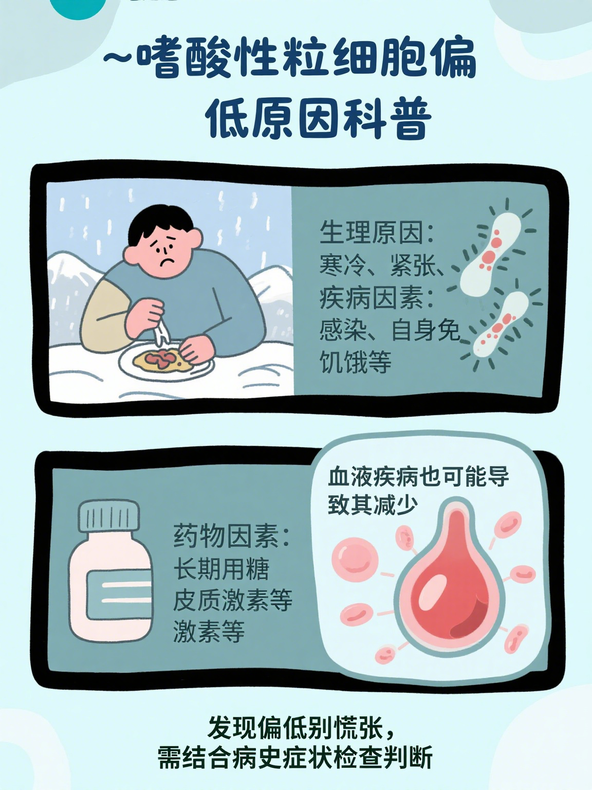 白细胞少是什吗原因