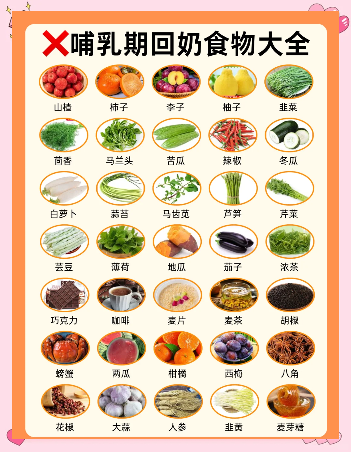 哺乳期可以吃海鲜吗