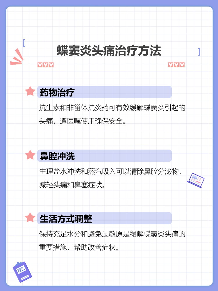 蝶窦炎的症状有哪些