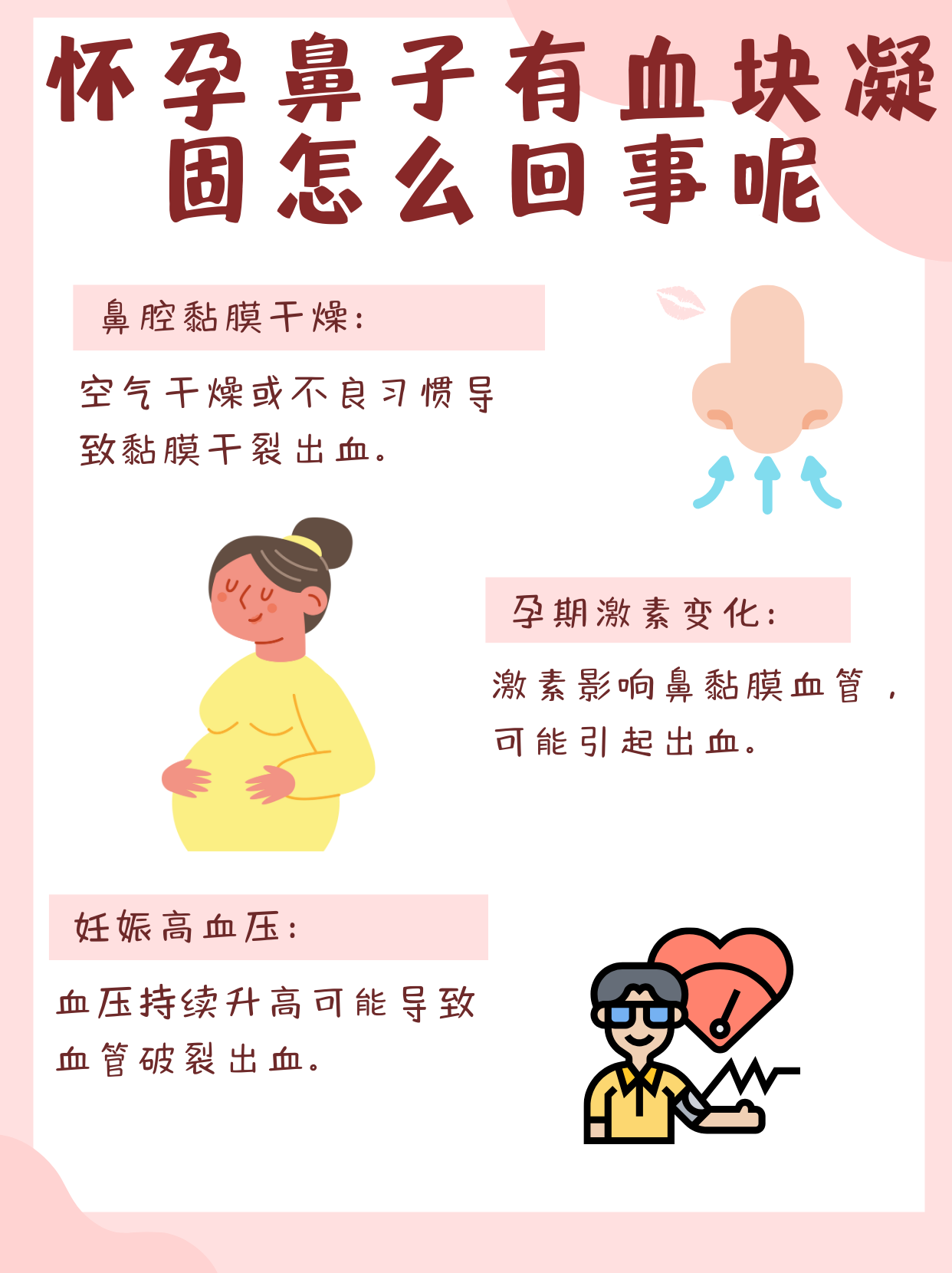 孕妇鼻塞会导致胎儿缺氧吗