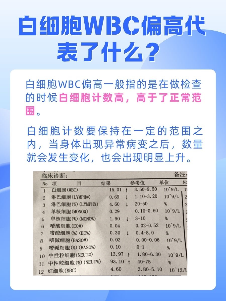 NSE稍微偏高是什么原因