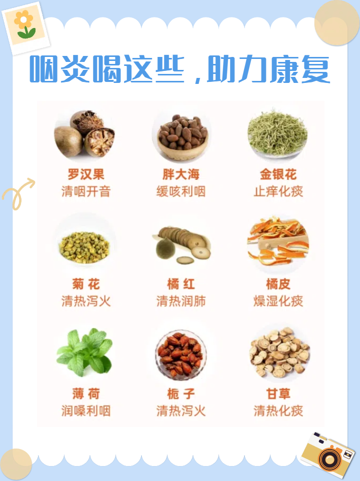 急性咽炎的治疗方法