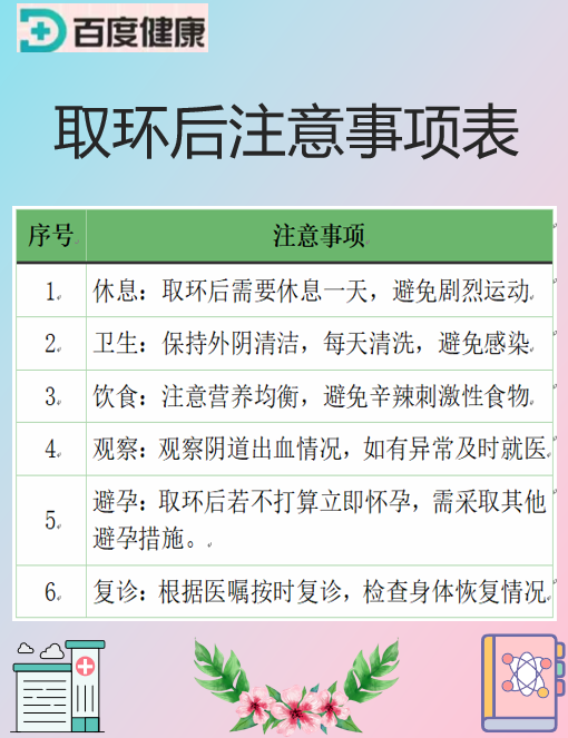 上环需要注意什么