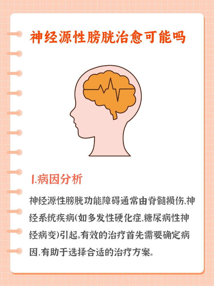 神经炎能根治吗