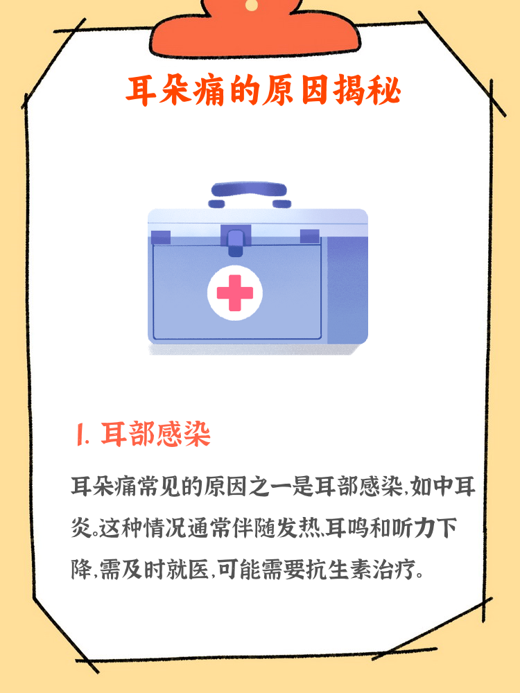 右耳朵疼是什么原因