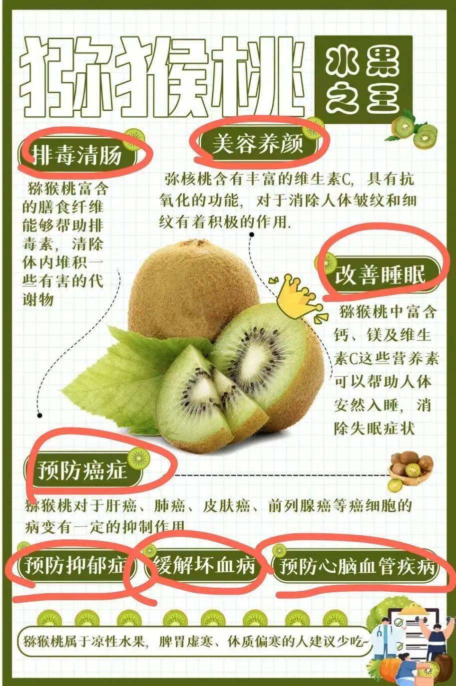 来月经可以吃猕猴桃吗?..