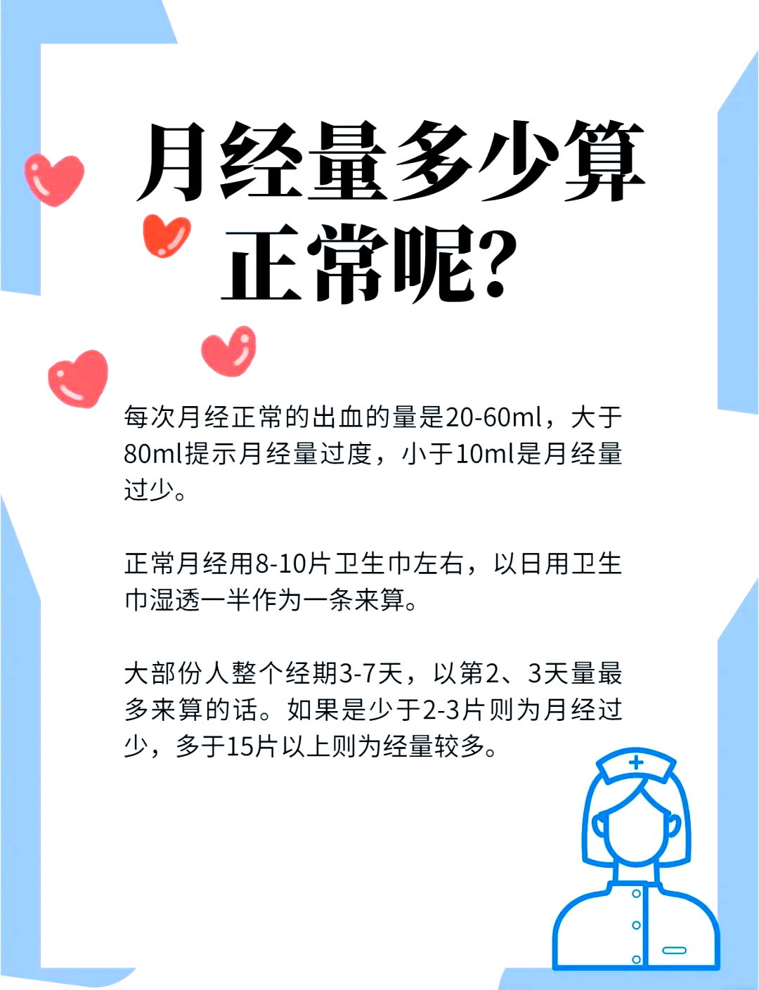 月经后第几天是安全期