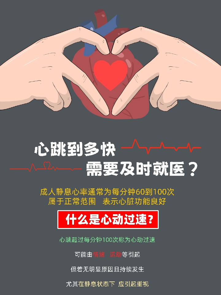 心脏跳多少下算正常