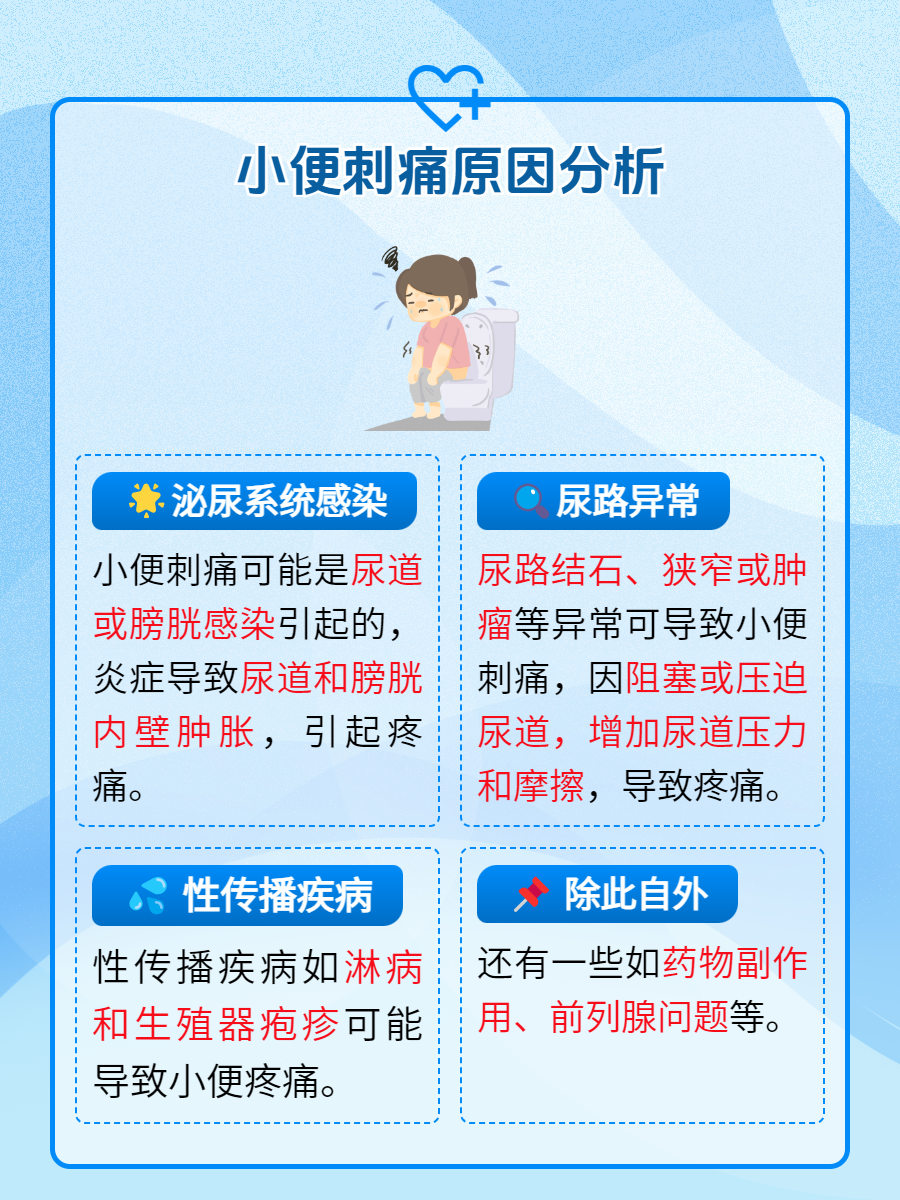 女性尿道疼痛小便刺痛怎么治