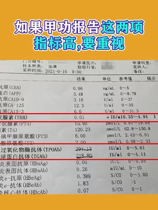 甲状腺球蛋白抗体高是什么