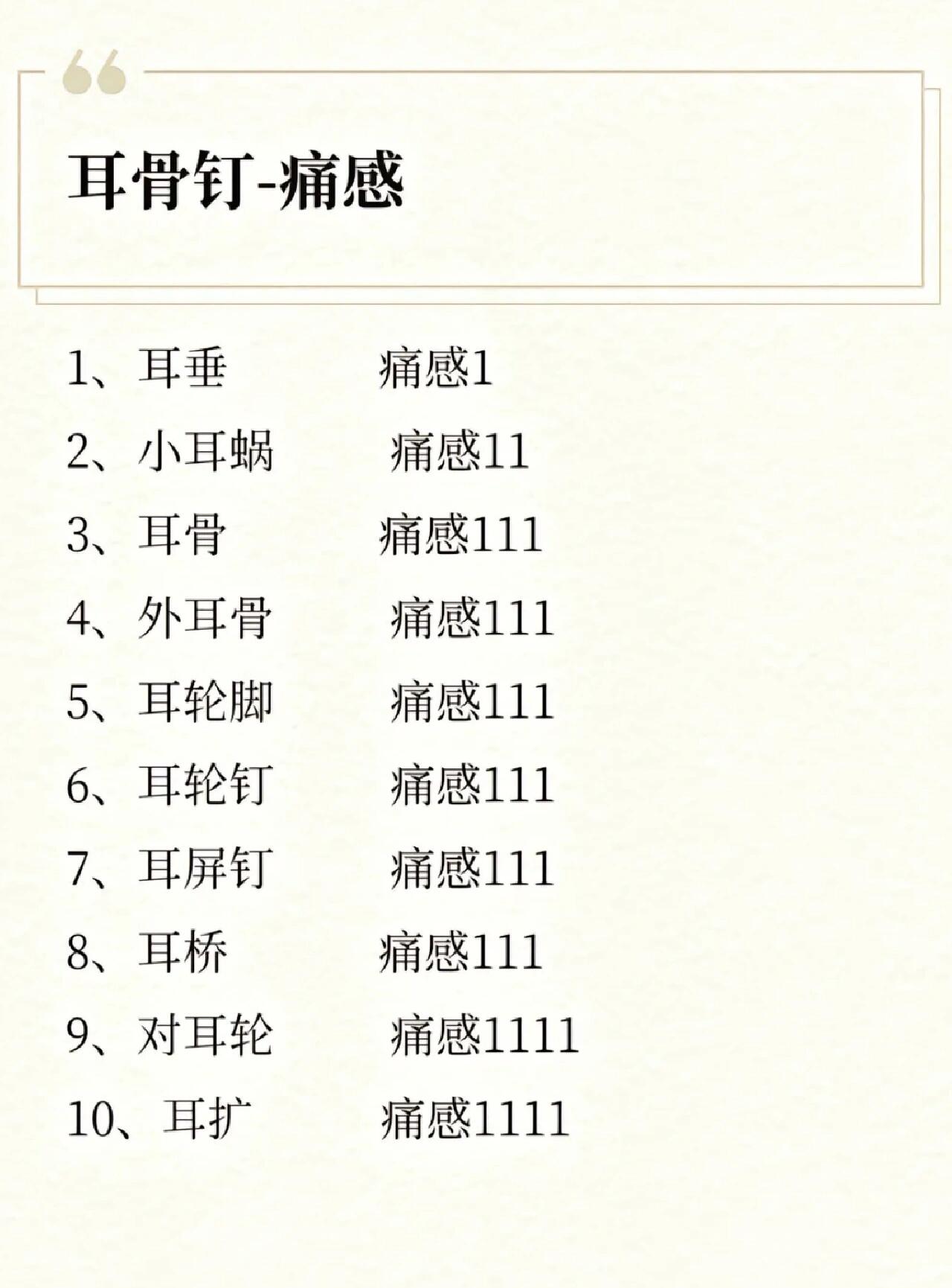 打耳洞不能吃什么