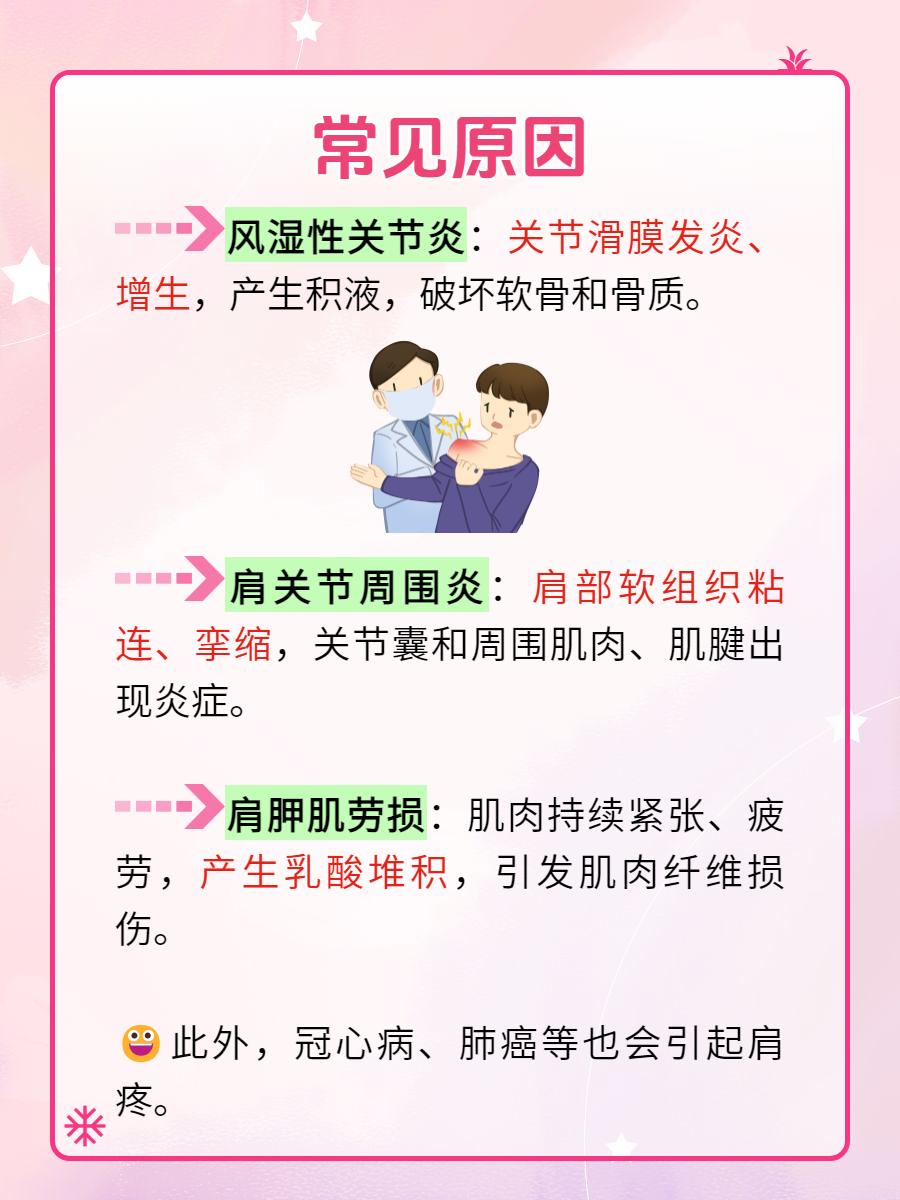 左肩膀疼痛可能是什么病