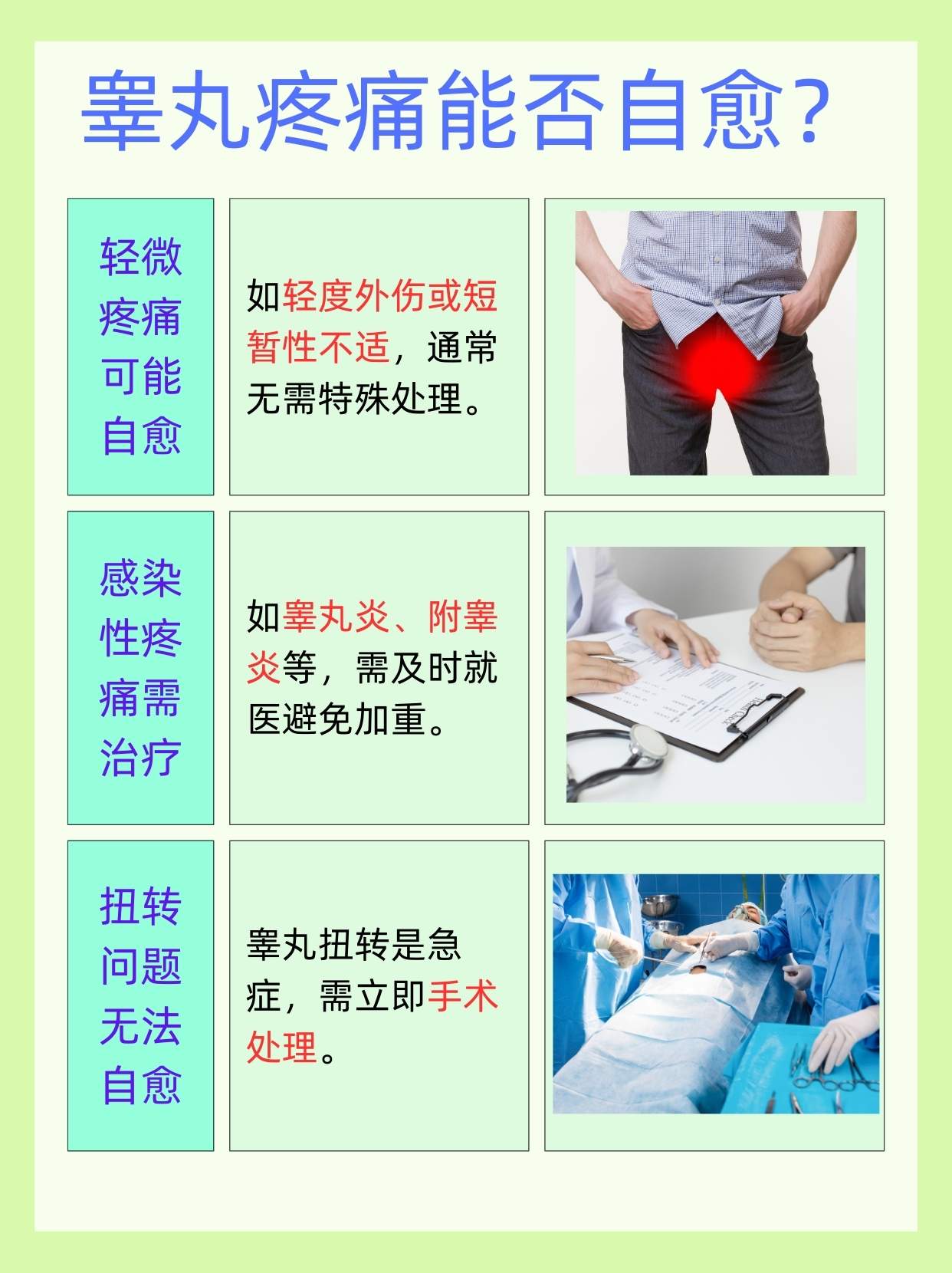 慢性附睾炎能根治吗