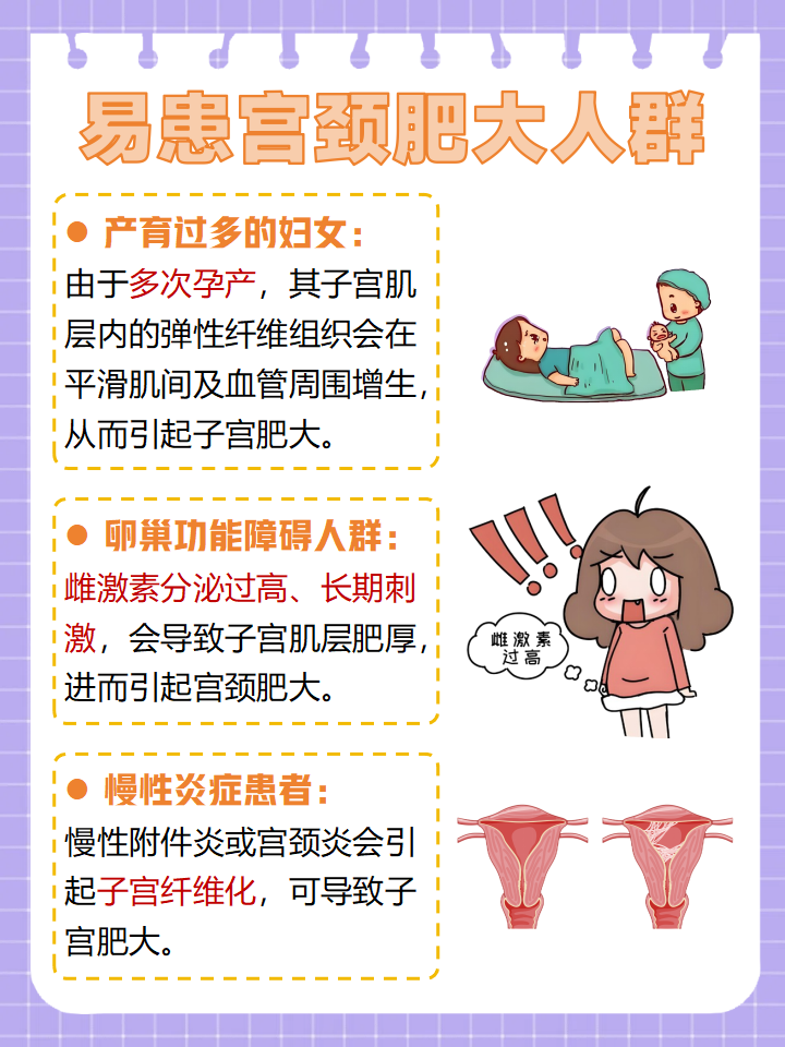 有宫颈肥大怎么办