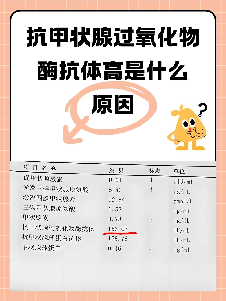 肌酸激酶偏高的原因