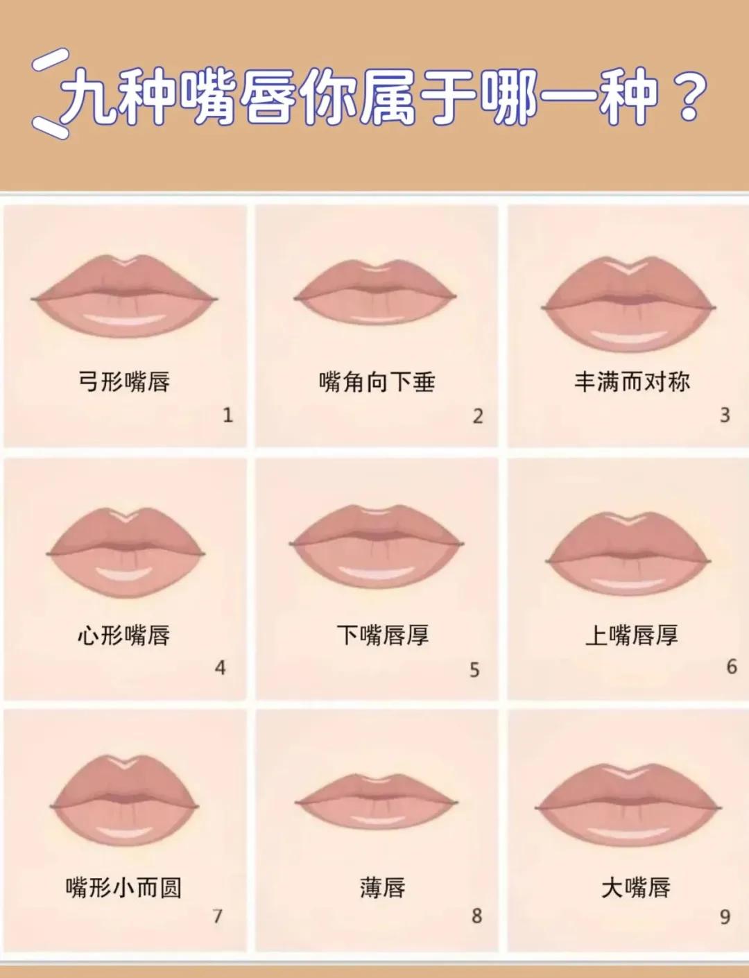 男生厚嘴唇变薄小窍门有哪些